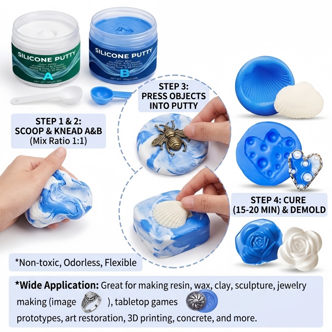 Силиконовые формы для изготовл – обзор и цена Soap Making Party